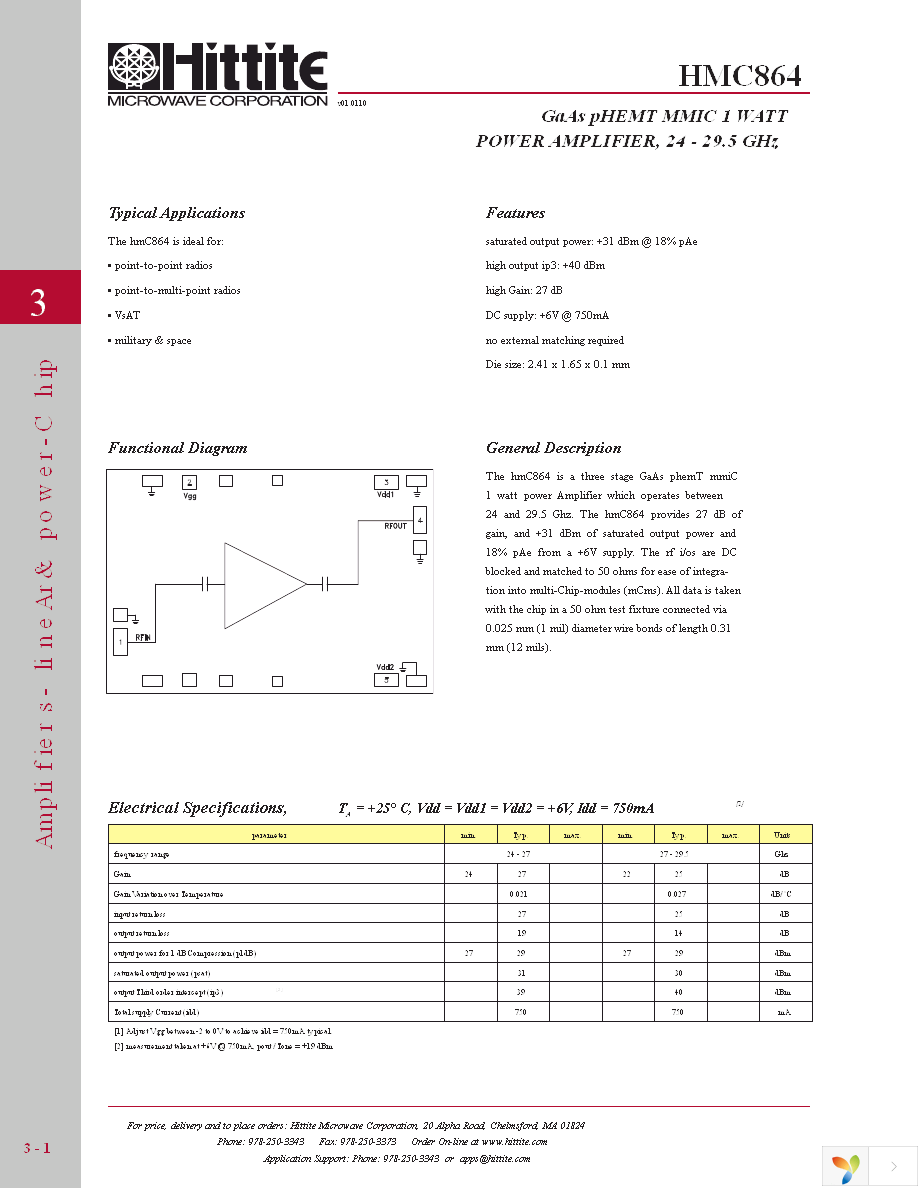 HMC864 Page 3