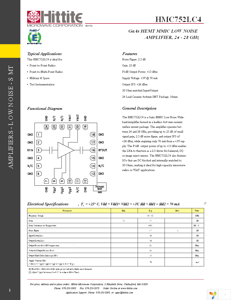 HMC752LC4 Page 3