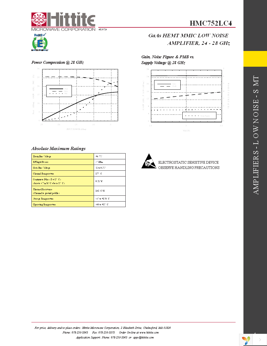 HMC752LC4 Page 6