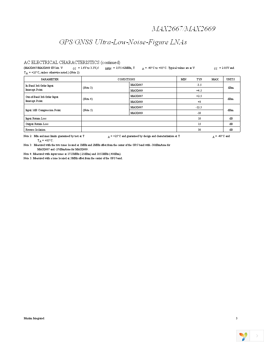 MAX2669EWT+T10 Page 3