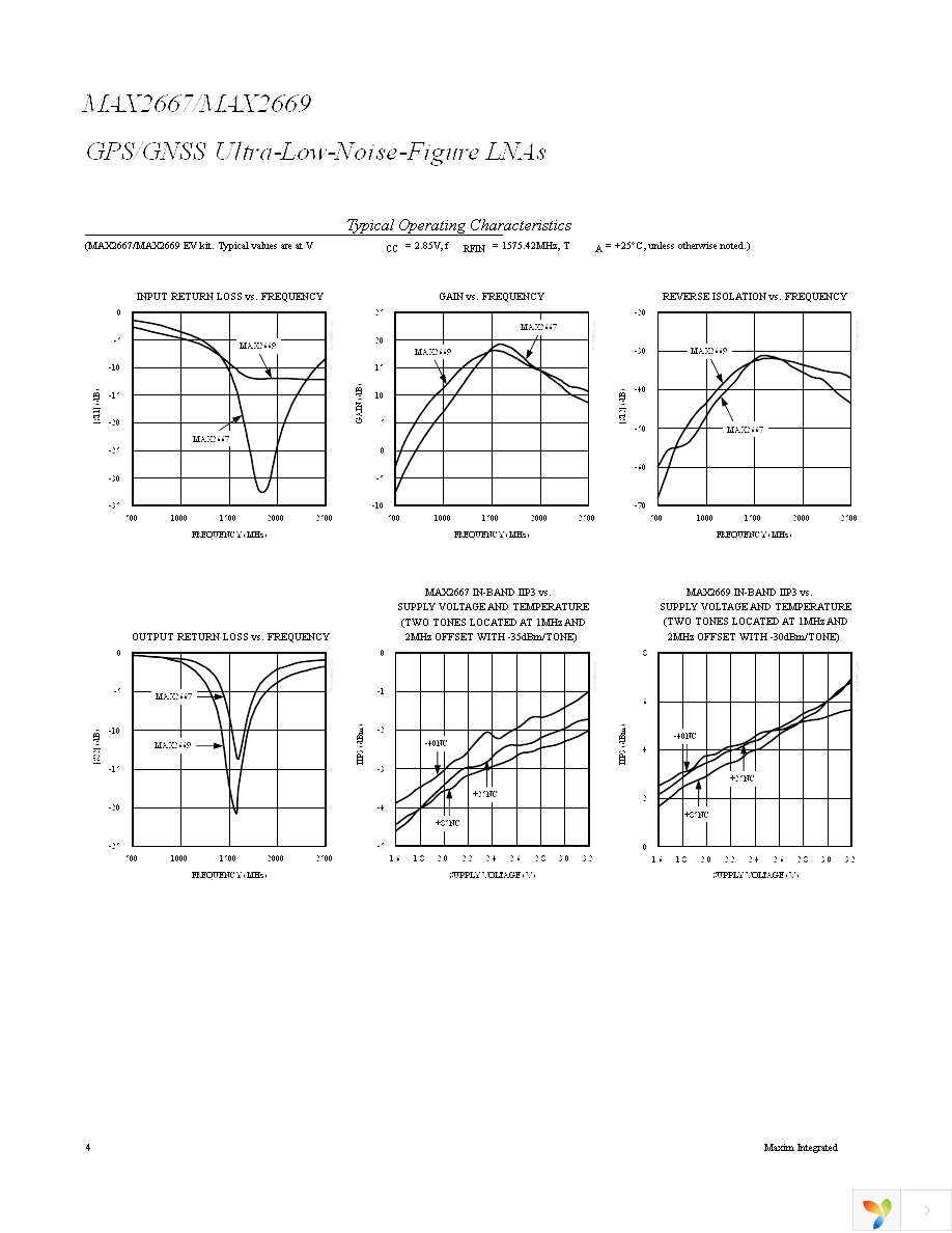 MAX2669EWT+T10 Page 4