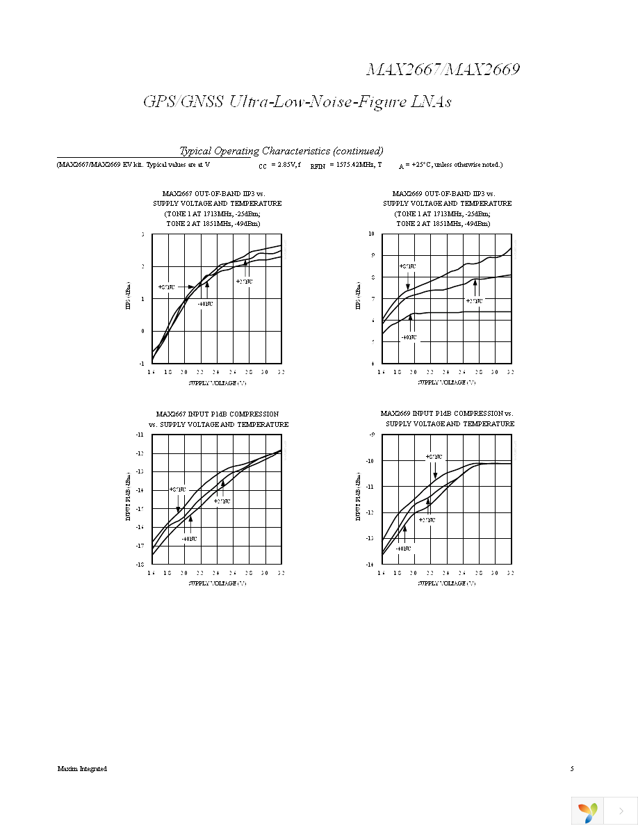 MAX2669EWT+T10 Page 5