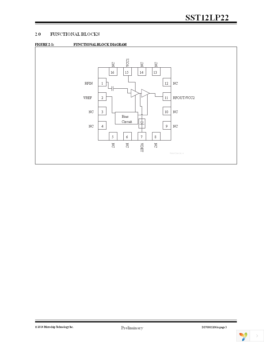 SST12LP22-QUCE Page 3