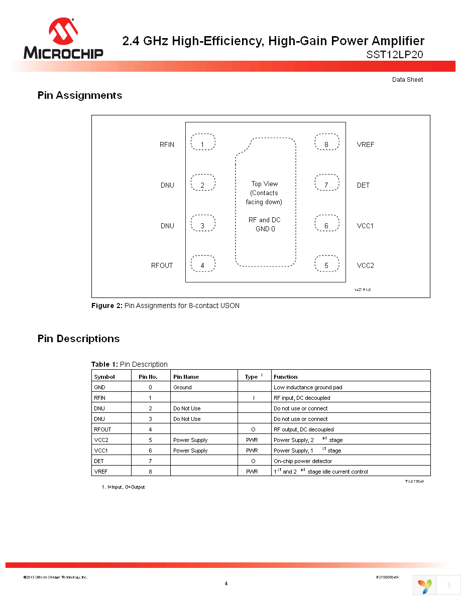 SST12LP20-QUAE Page 4