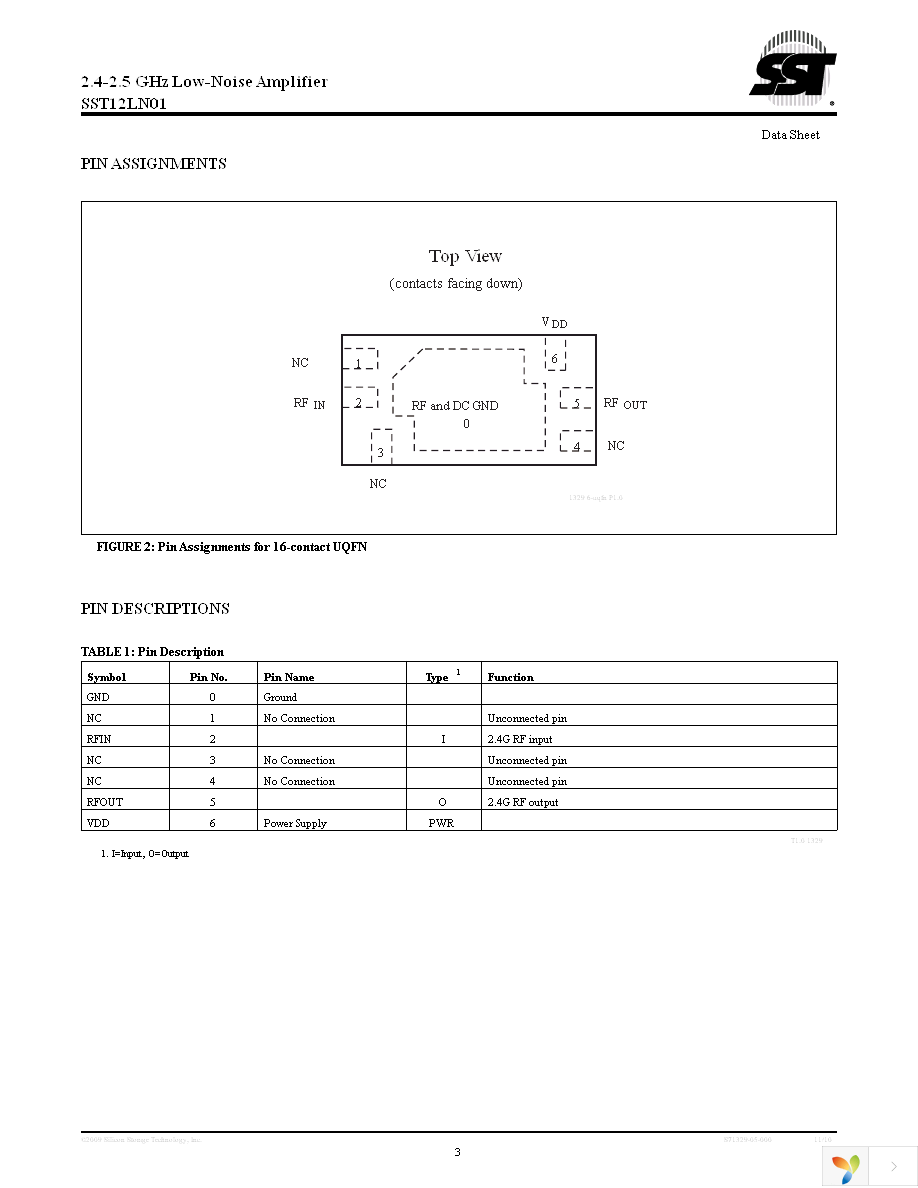 SST12LN01-QU6F Page 3