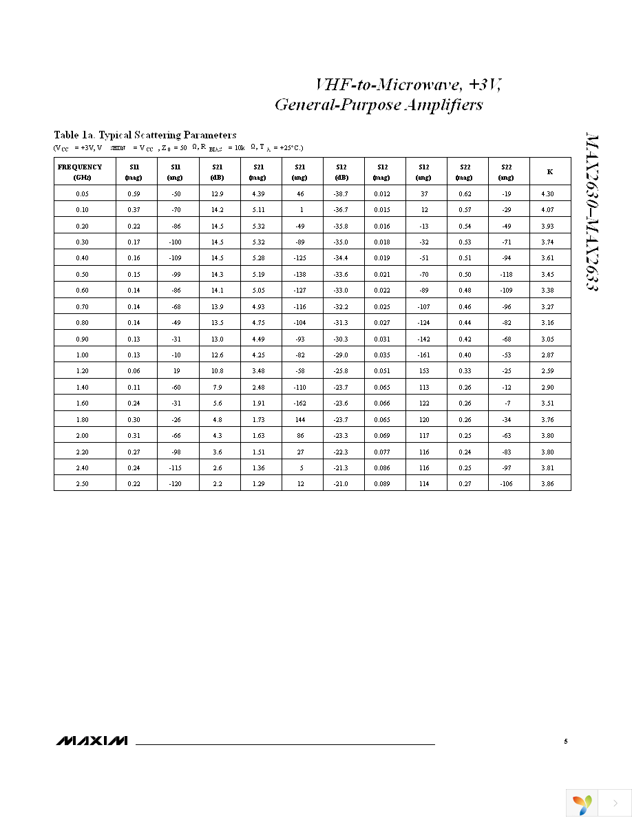 MAX2630EUS+T Page 5