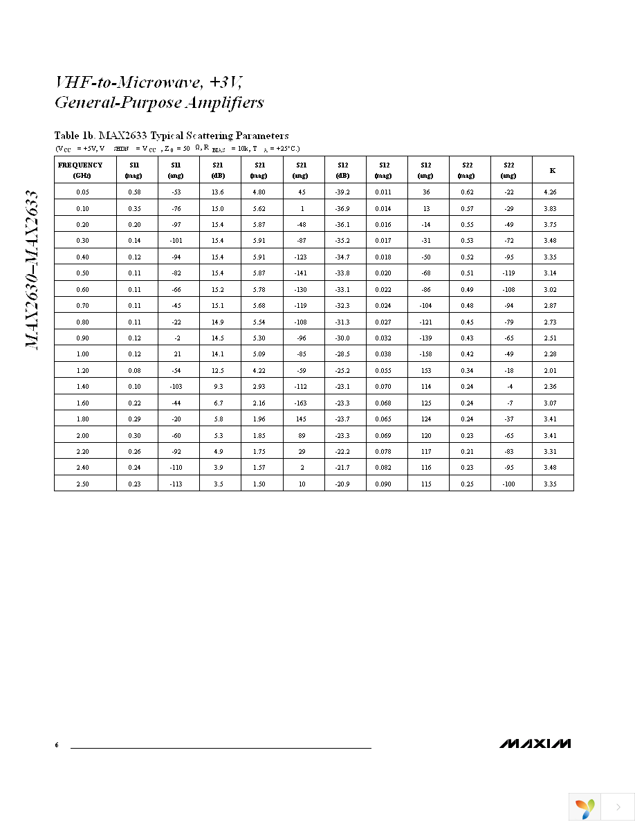 MAX2630EUS+T Page 6