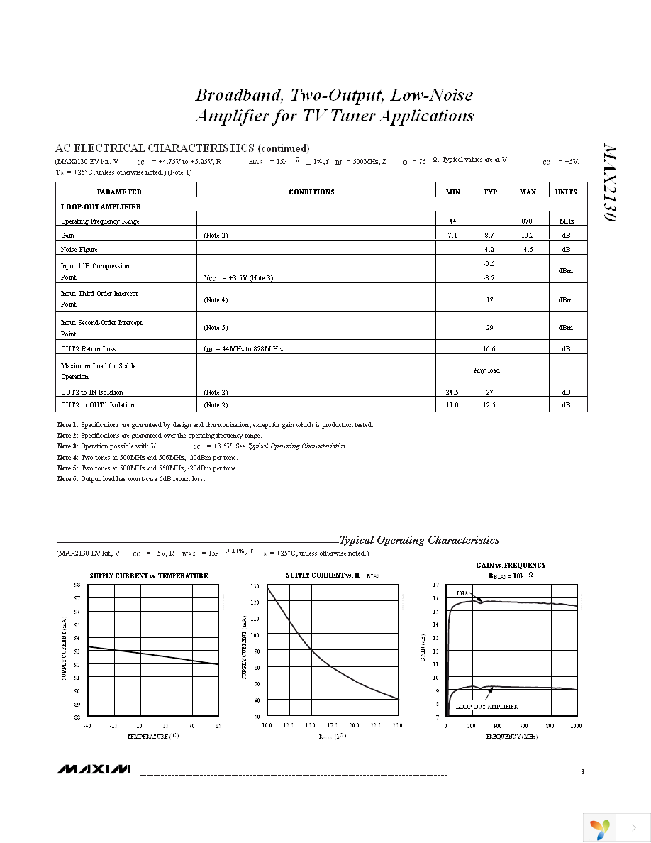 MAX2130EUA+T Page 3