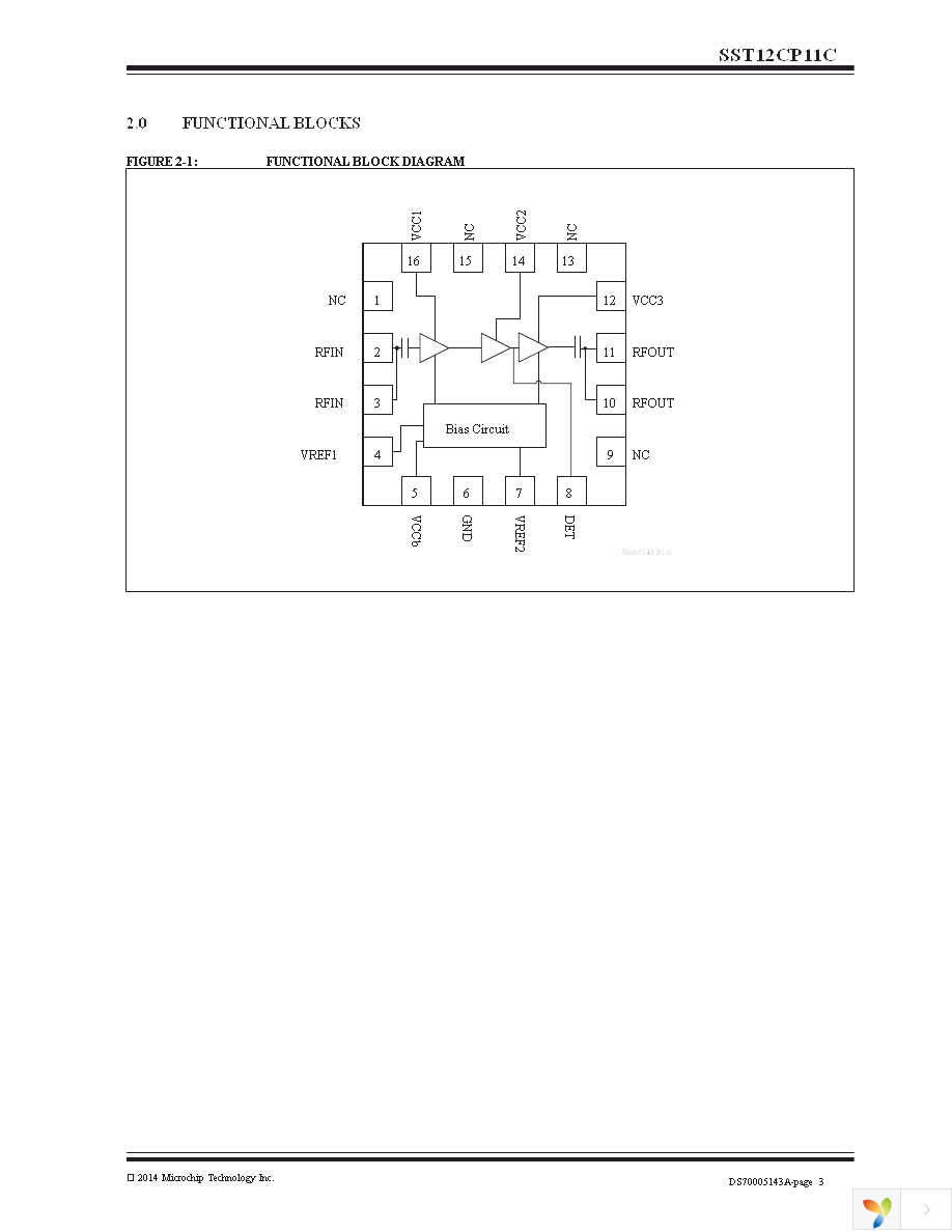 SST12CP11C-QUCE Page 3