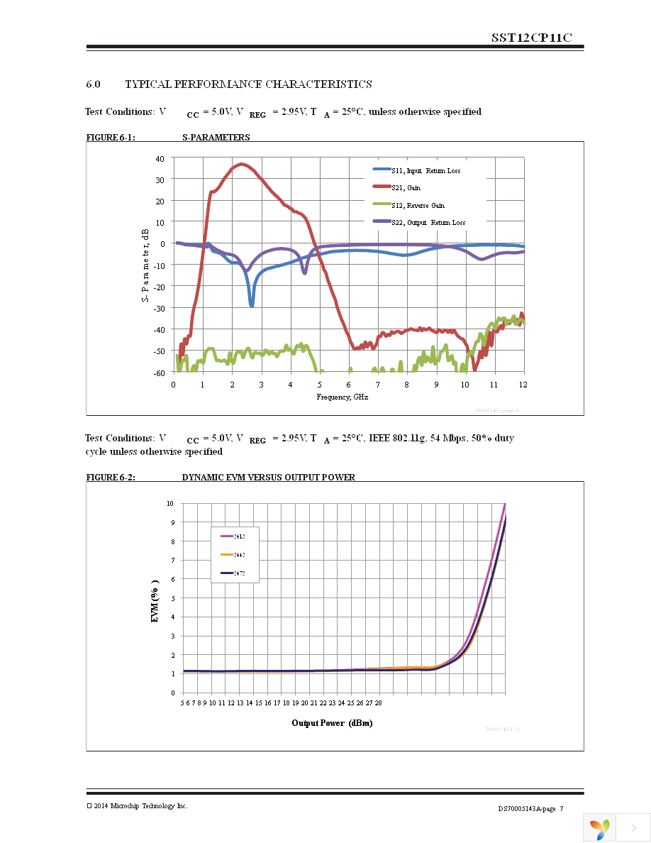 SST12CP11C-QUCE Page 7