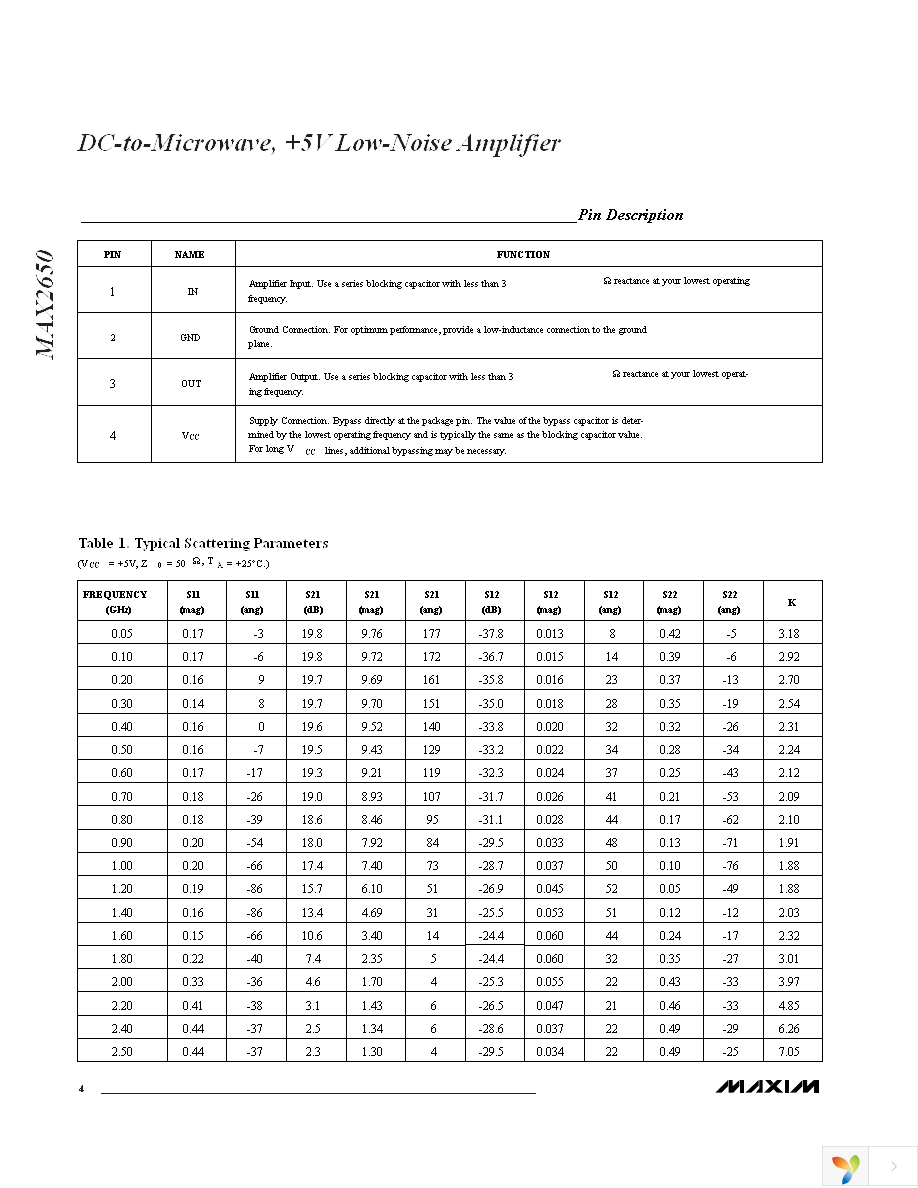 MAX2650EUS+T Page 4