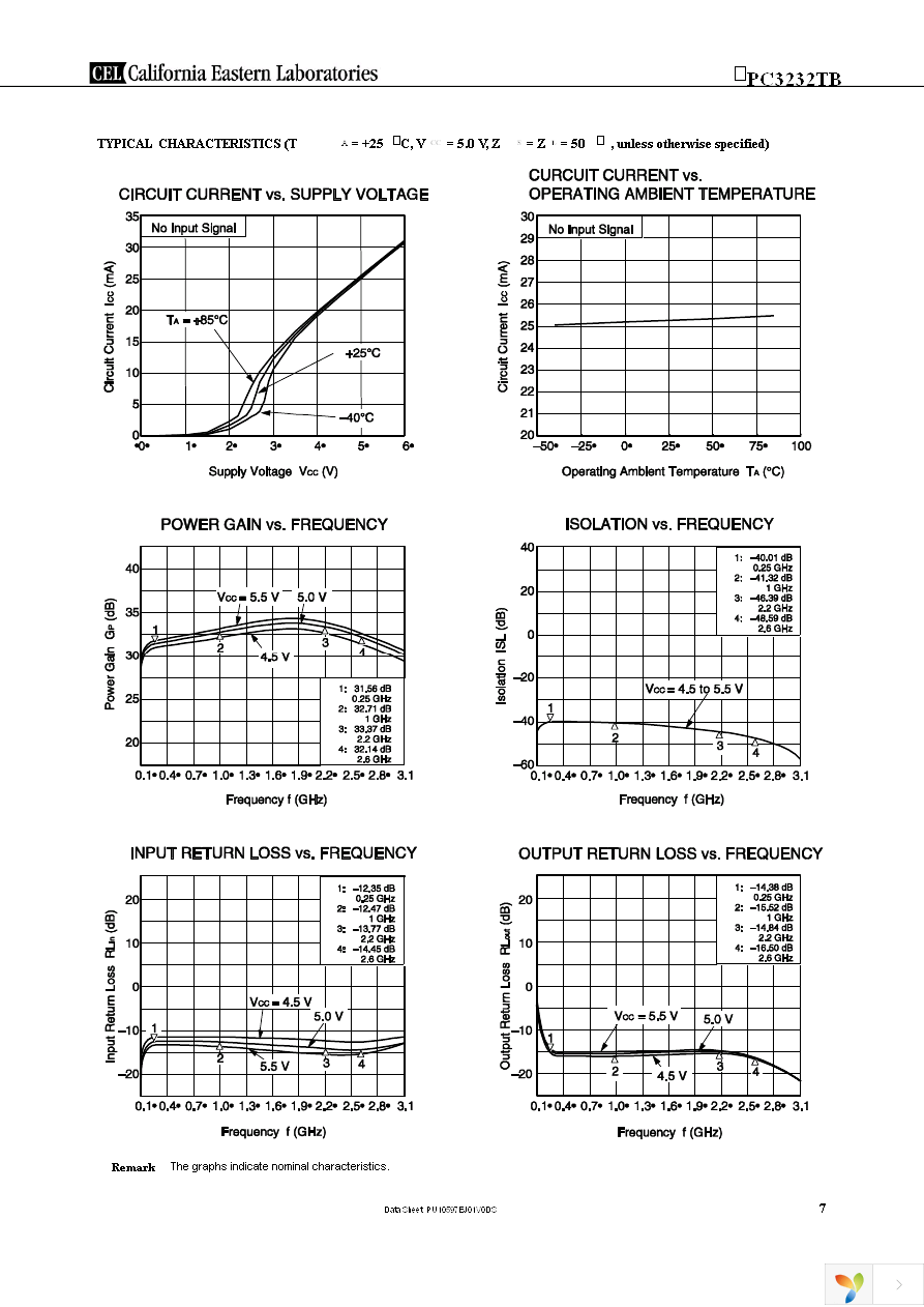 UPC3232TB-E3-A Page 7