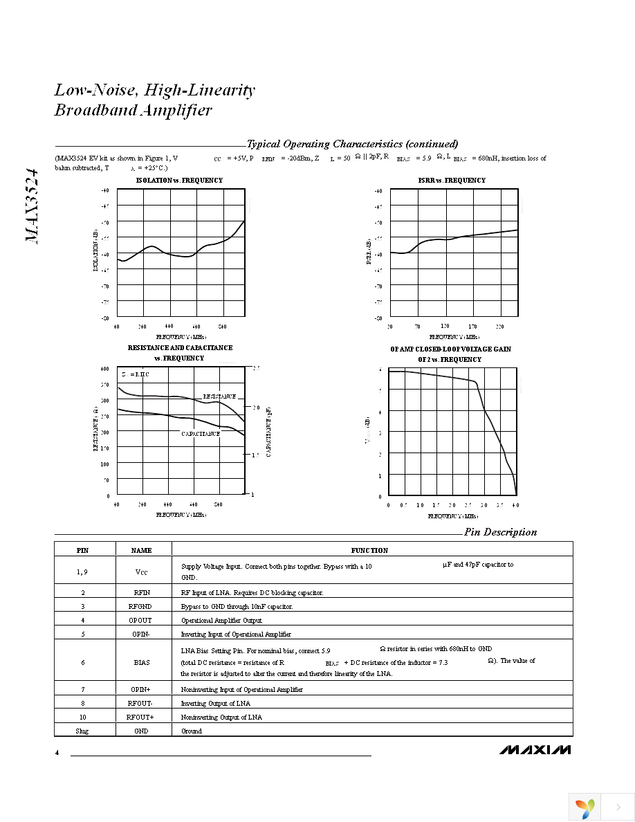 MAX3524EUB+T Page 4