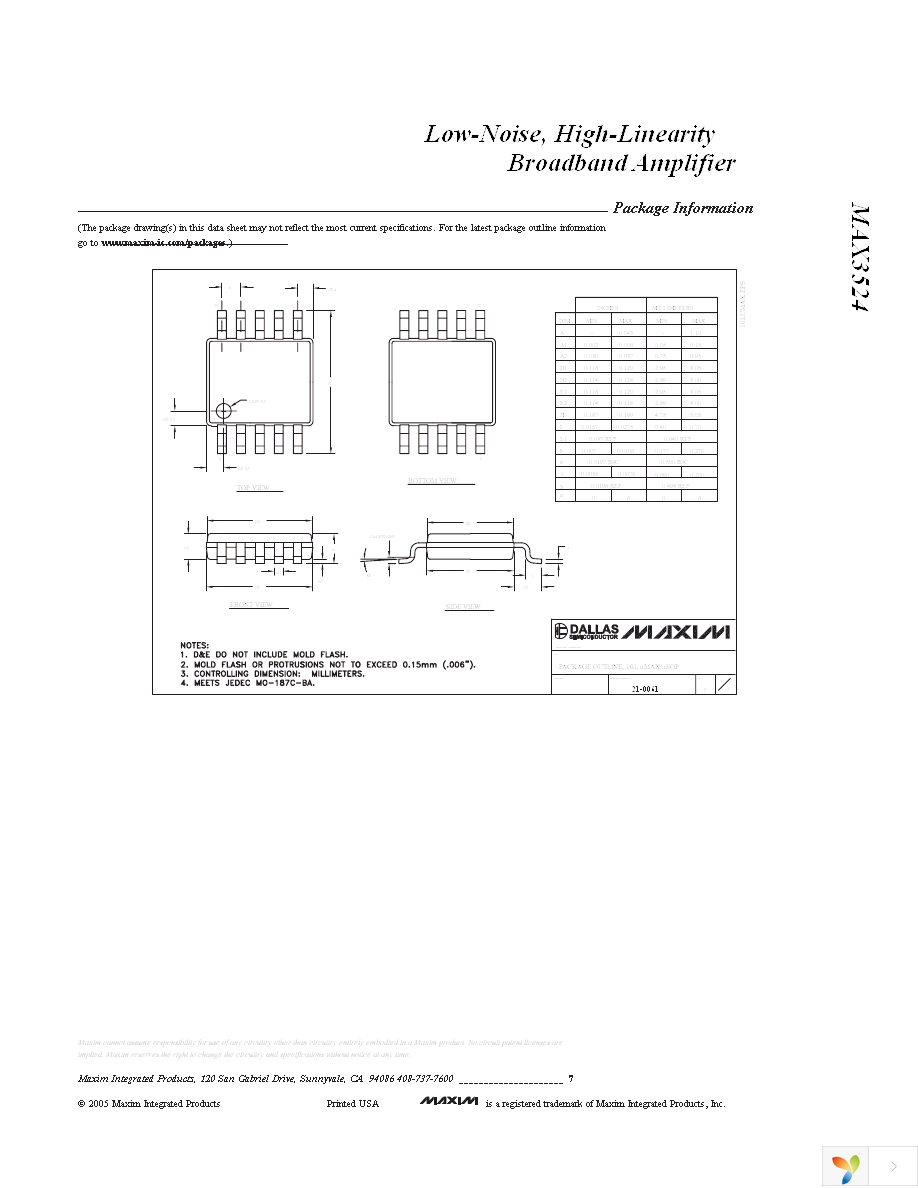 MAX3524EUB+T Page 7