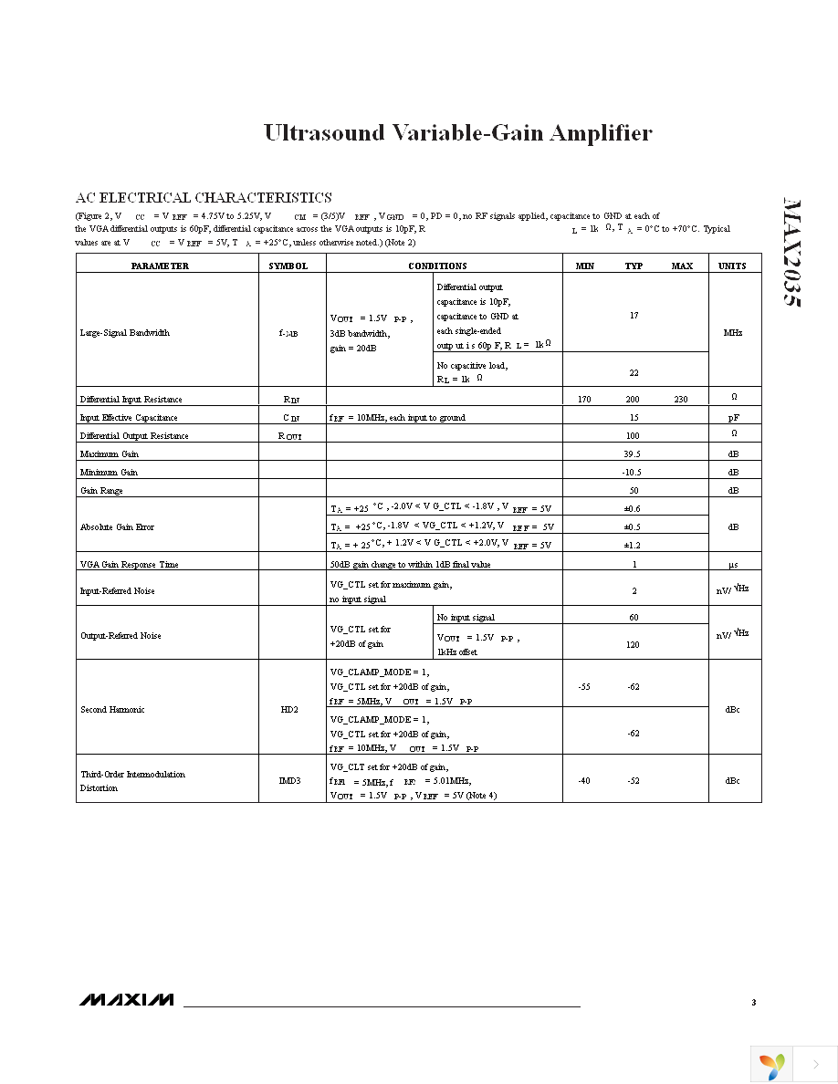 MAX2035CCQ+T Page 3