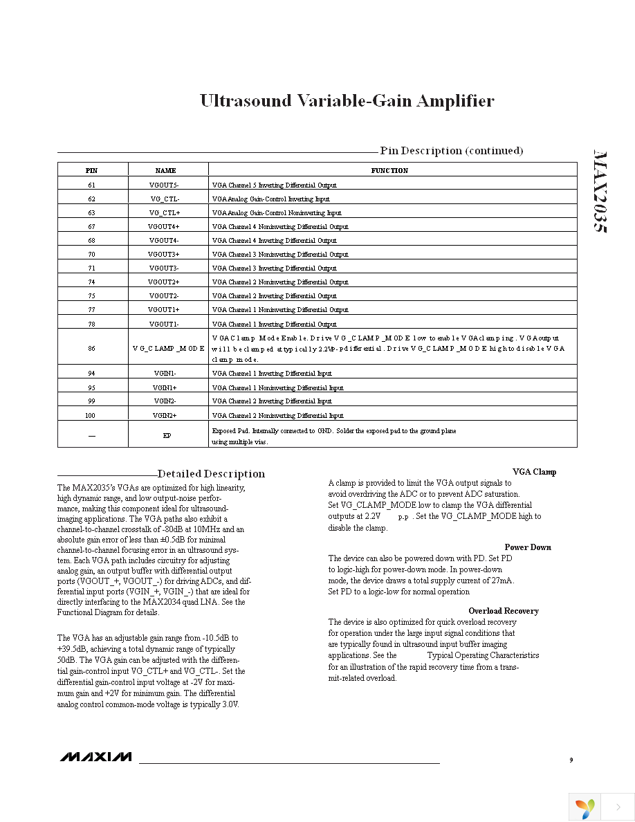 MAX2035CCQ+T Page 9