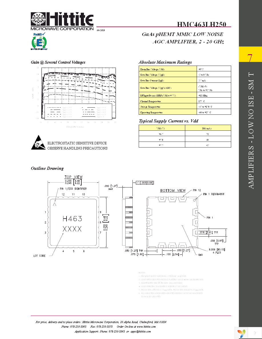 HMC463LH250 Page 6