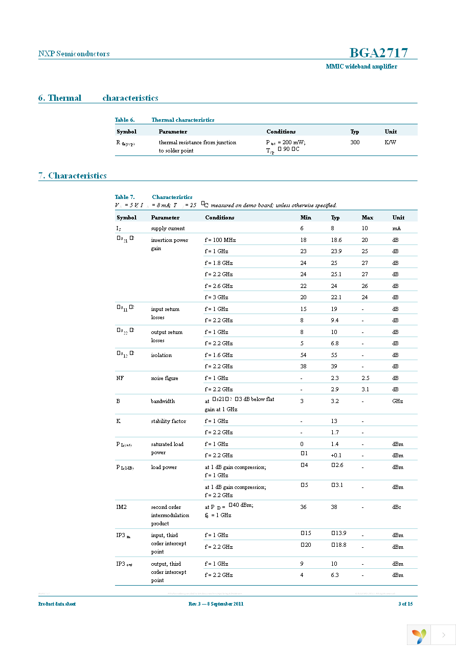 BGA2717,115 Page 3