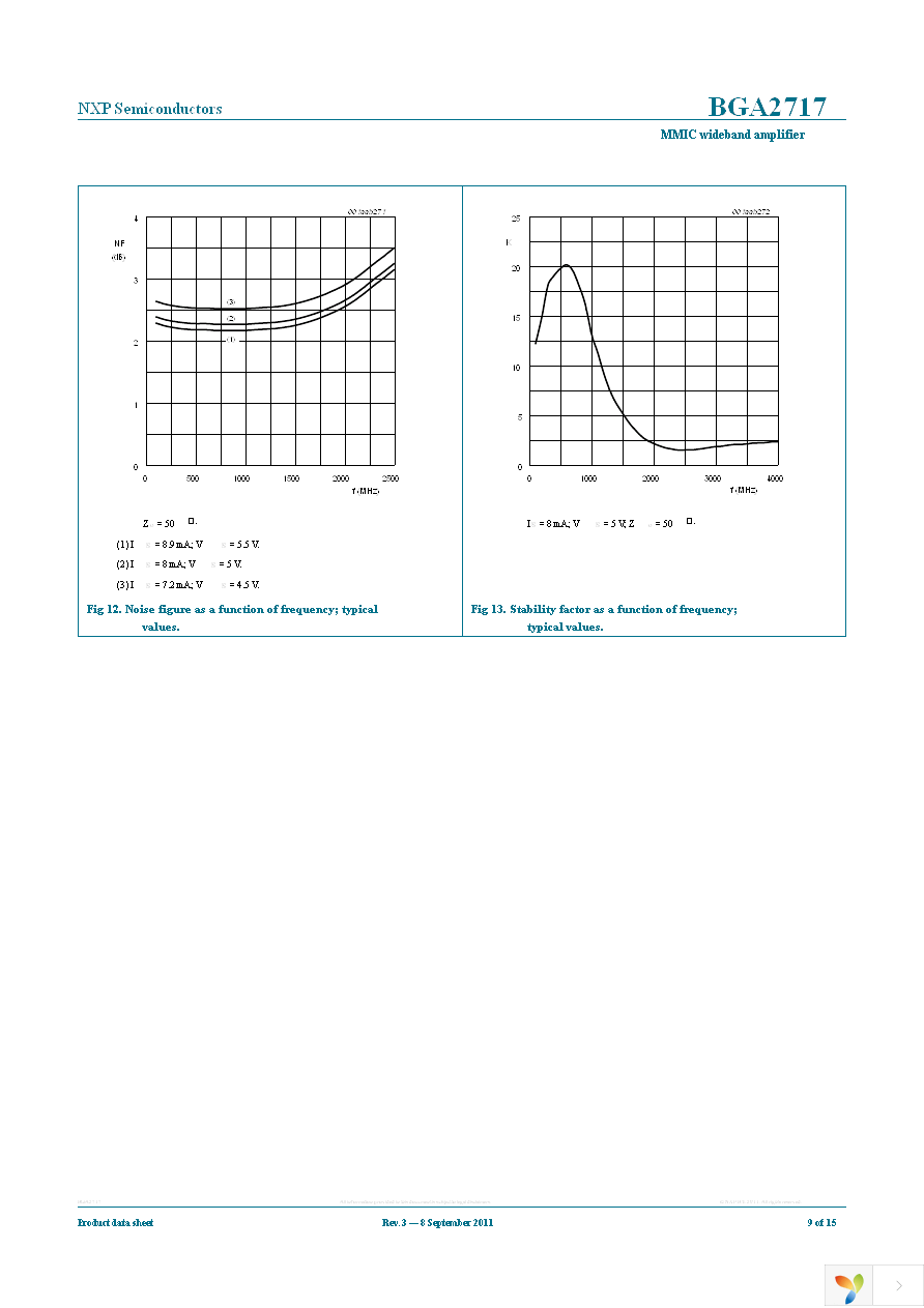 BGA2717,115 Page 9