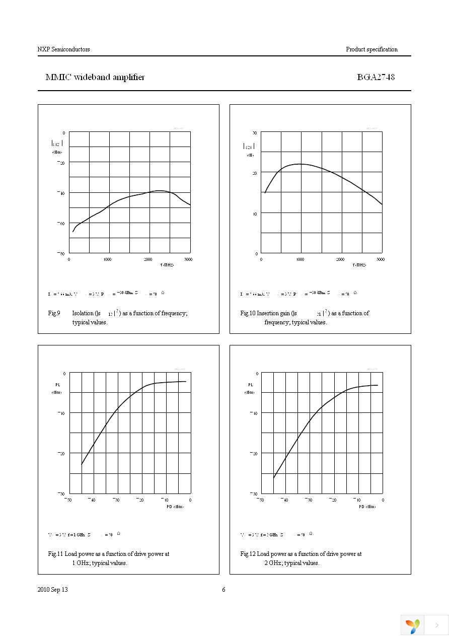 BGA2748,115 Page 6