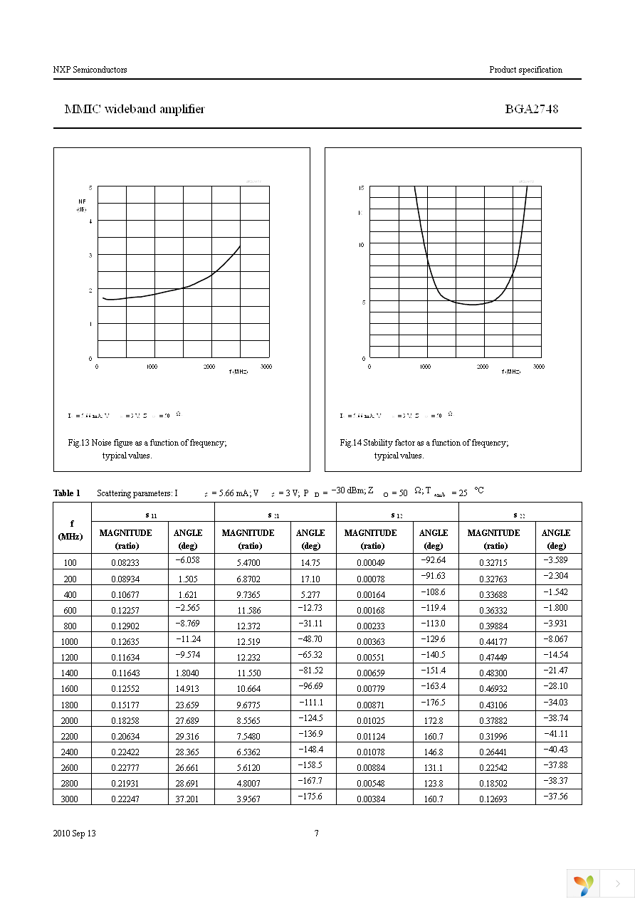 BGA2748,115 Page 7