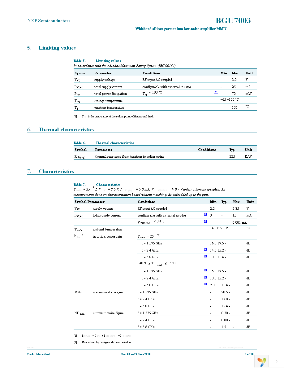 BGU7003,132 Page 3