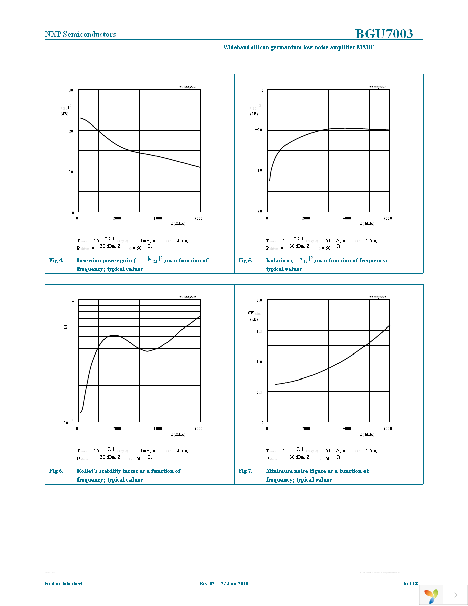 BGU7003,132 Page 6