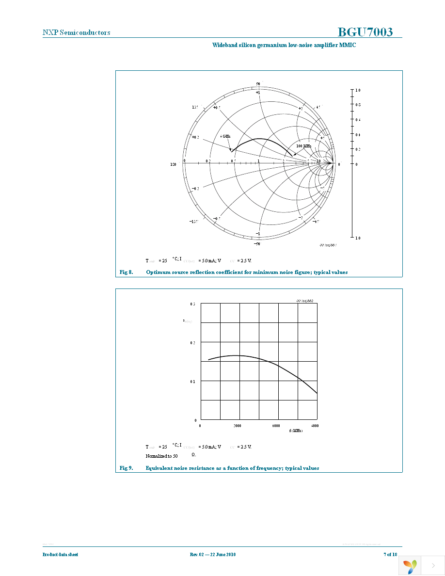 BGU7003,132 Page 7