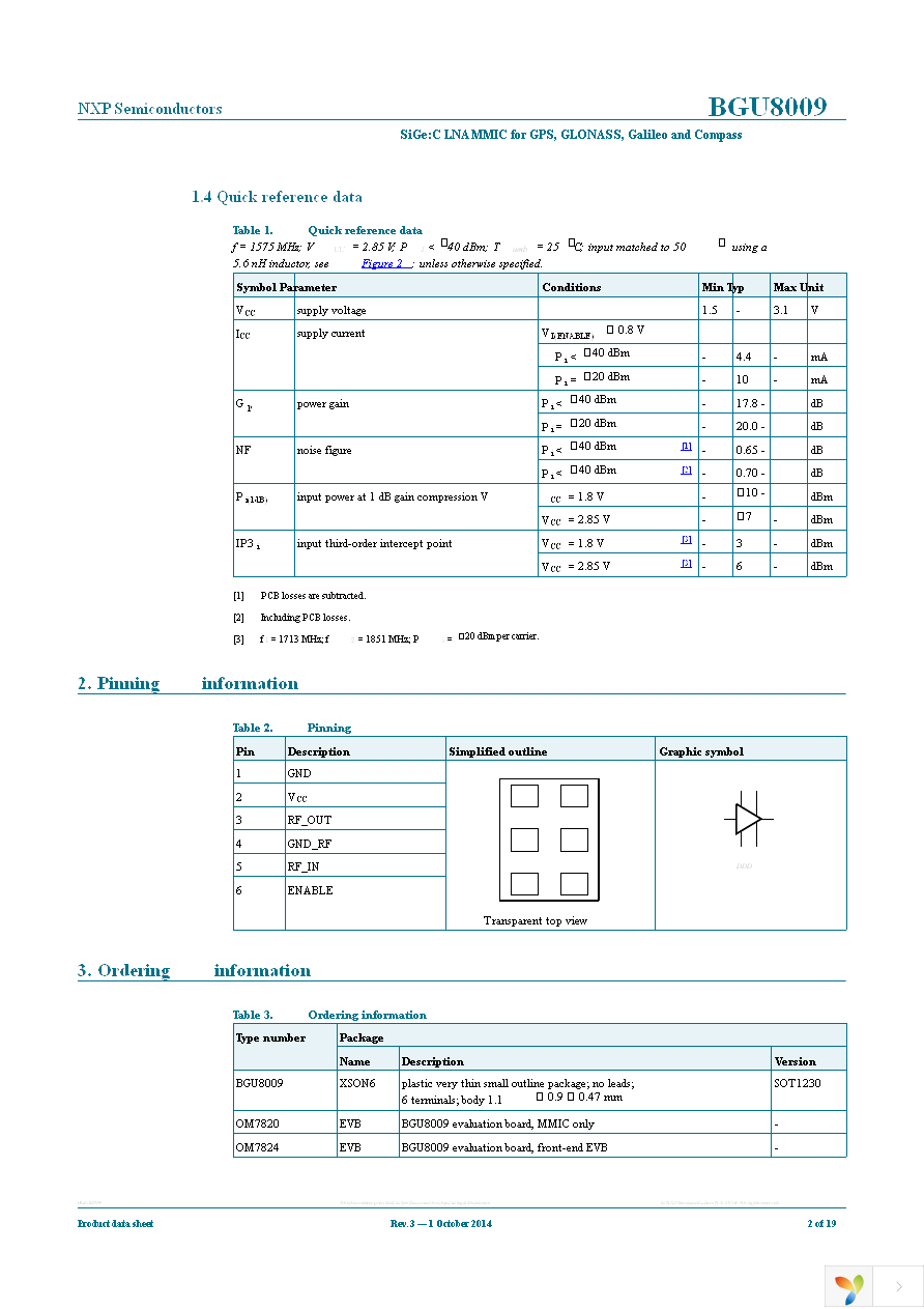 BGU8009,115 Page 2