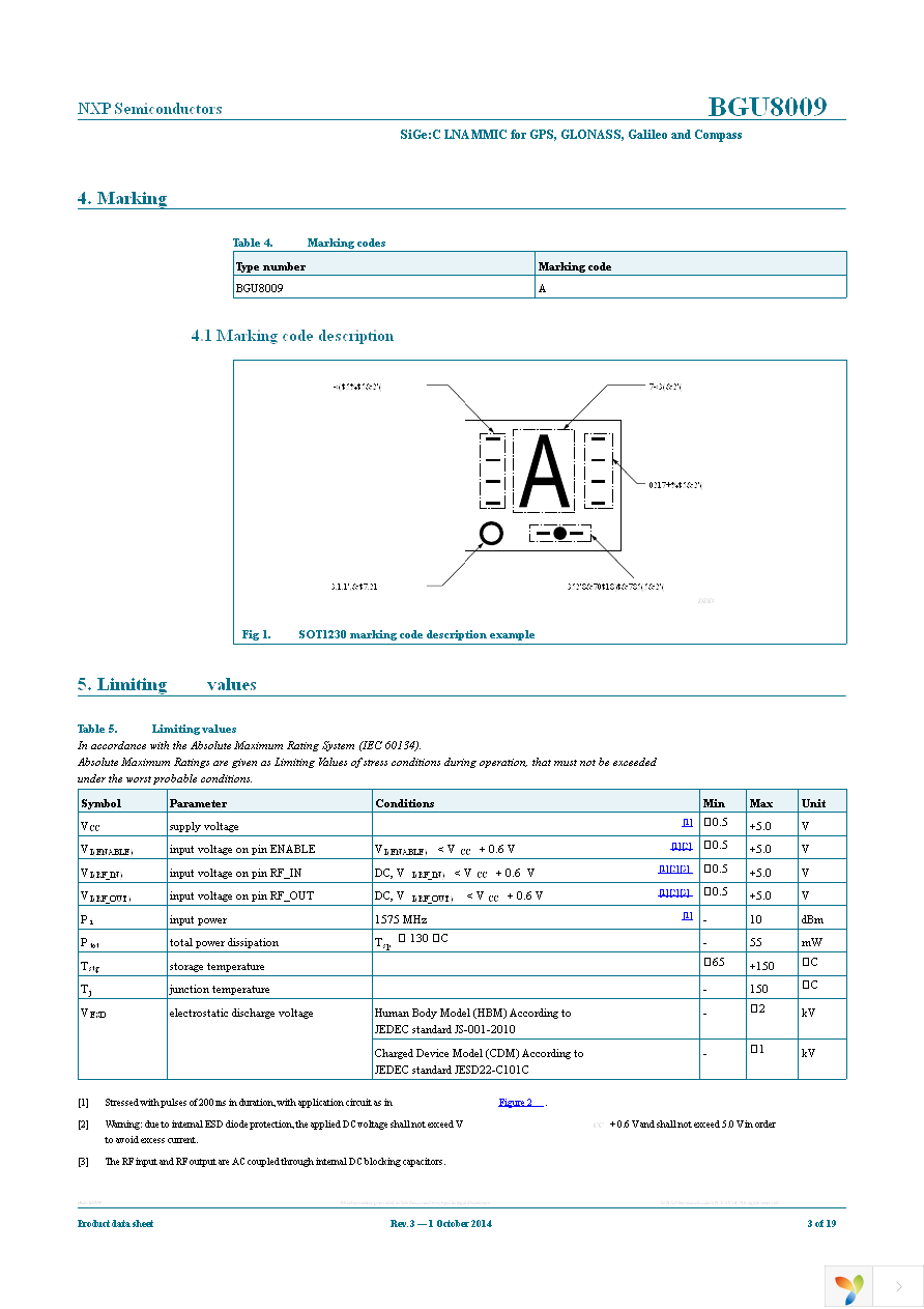 BGU8009,115 Page 3