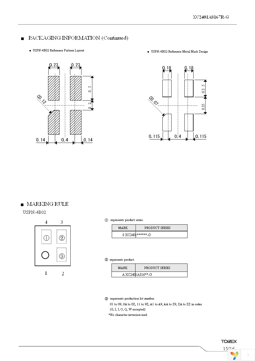 XC2401A8167R-G Page 15