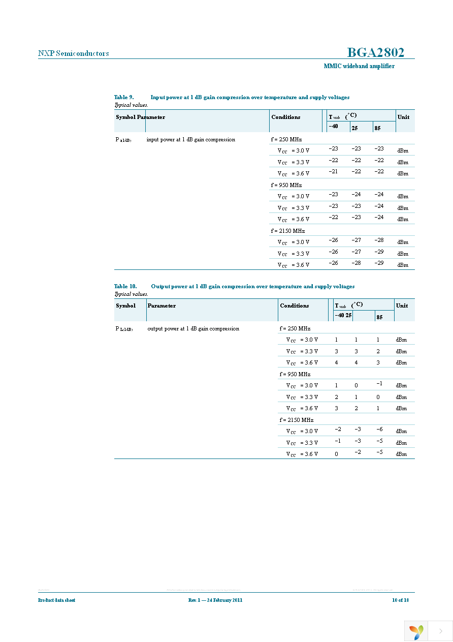 BGA2802,115 Page 10