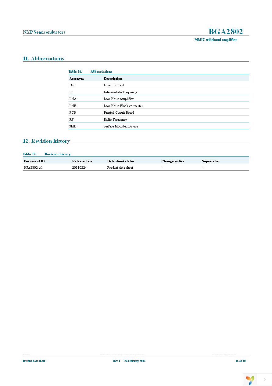 BGA2802,115 Page 15