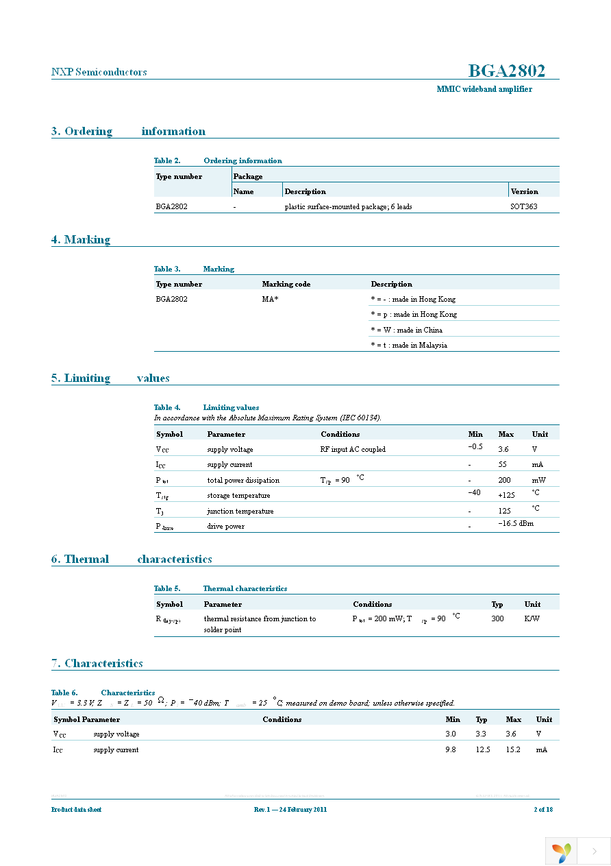 BGA2802,115 Page 2