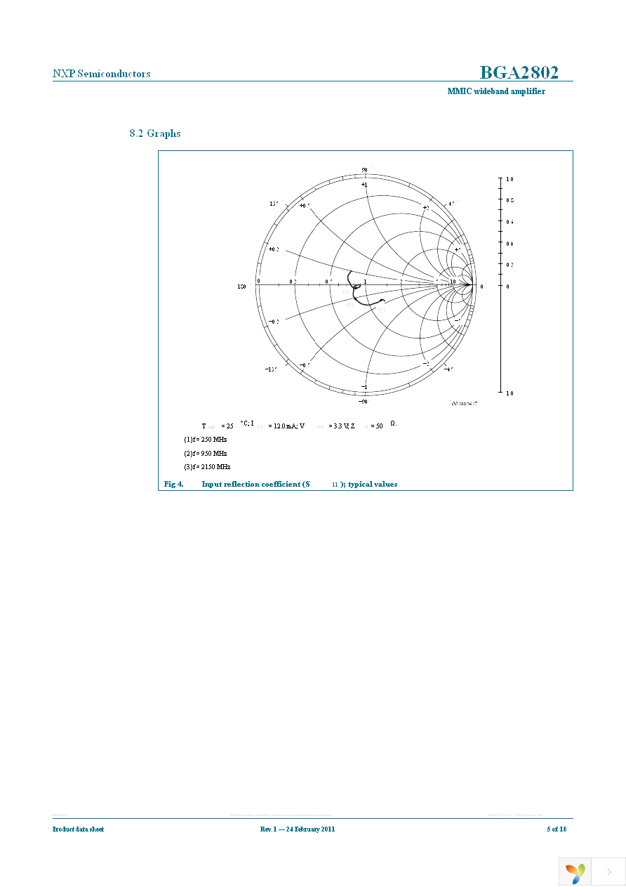 BGA2802,115 Page 5