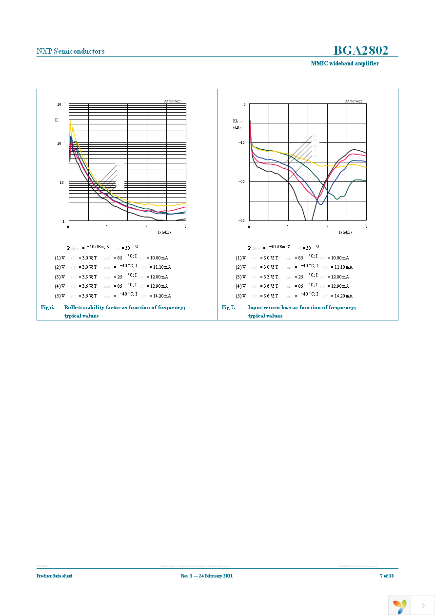 BGA2802,115 Page 7