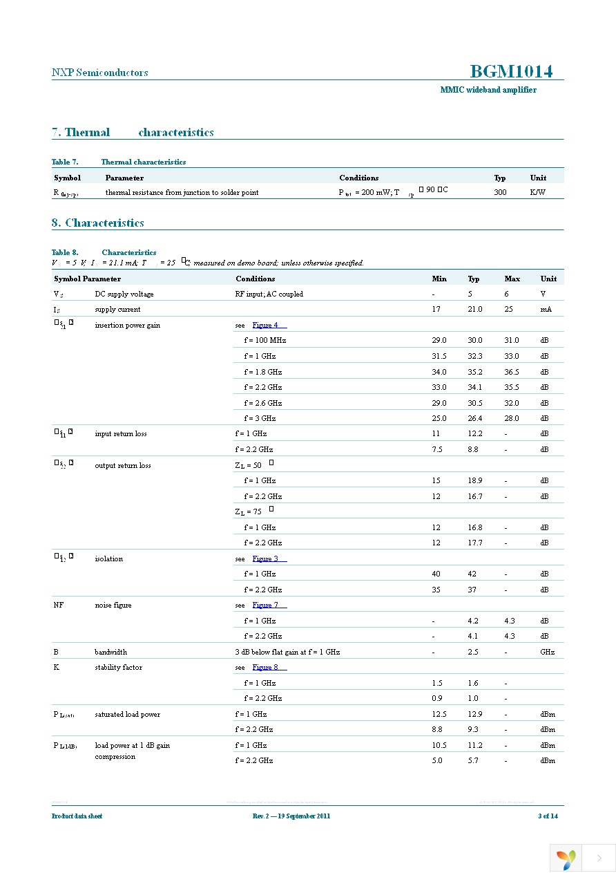 BGM1014,115 Page 3