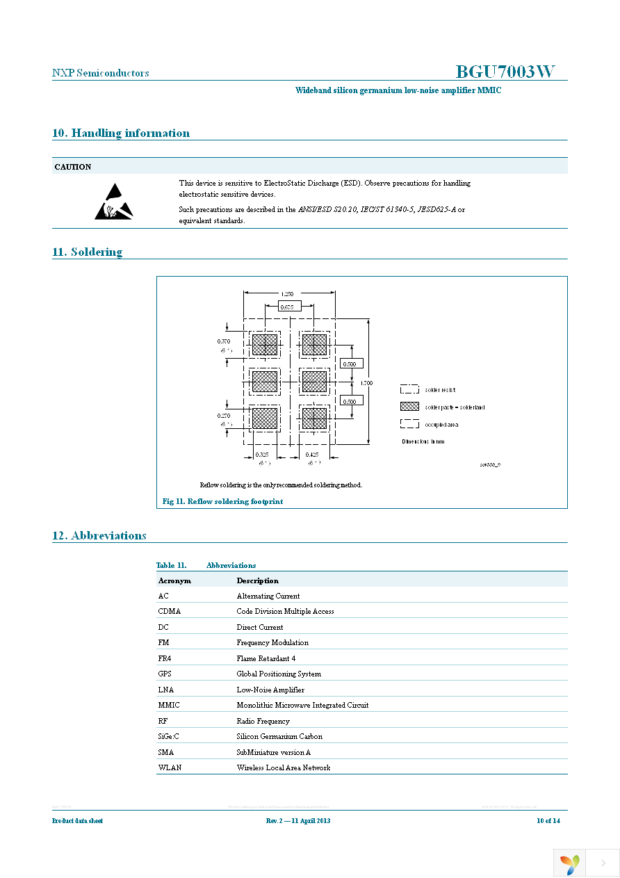 BGU7003W,115 Page 10