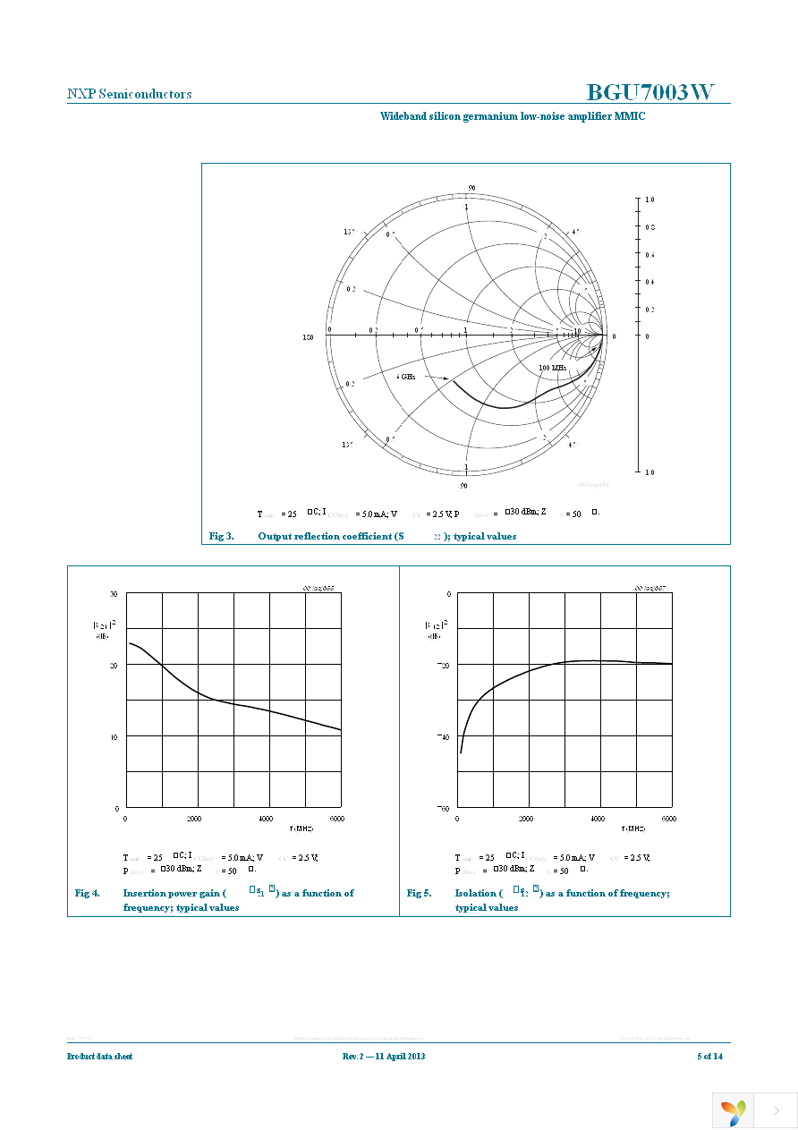 BGU7003W,115 Page 5