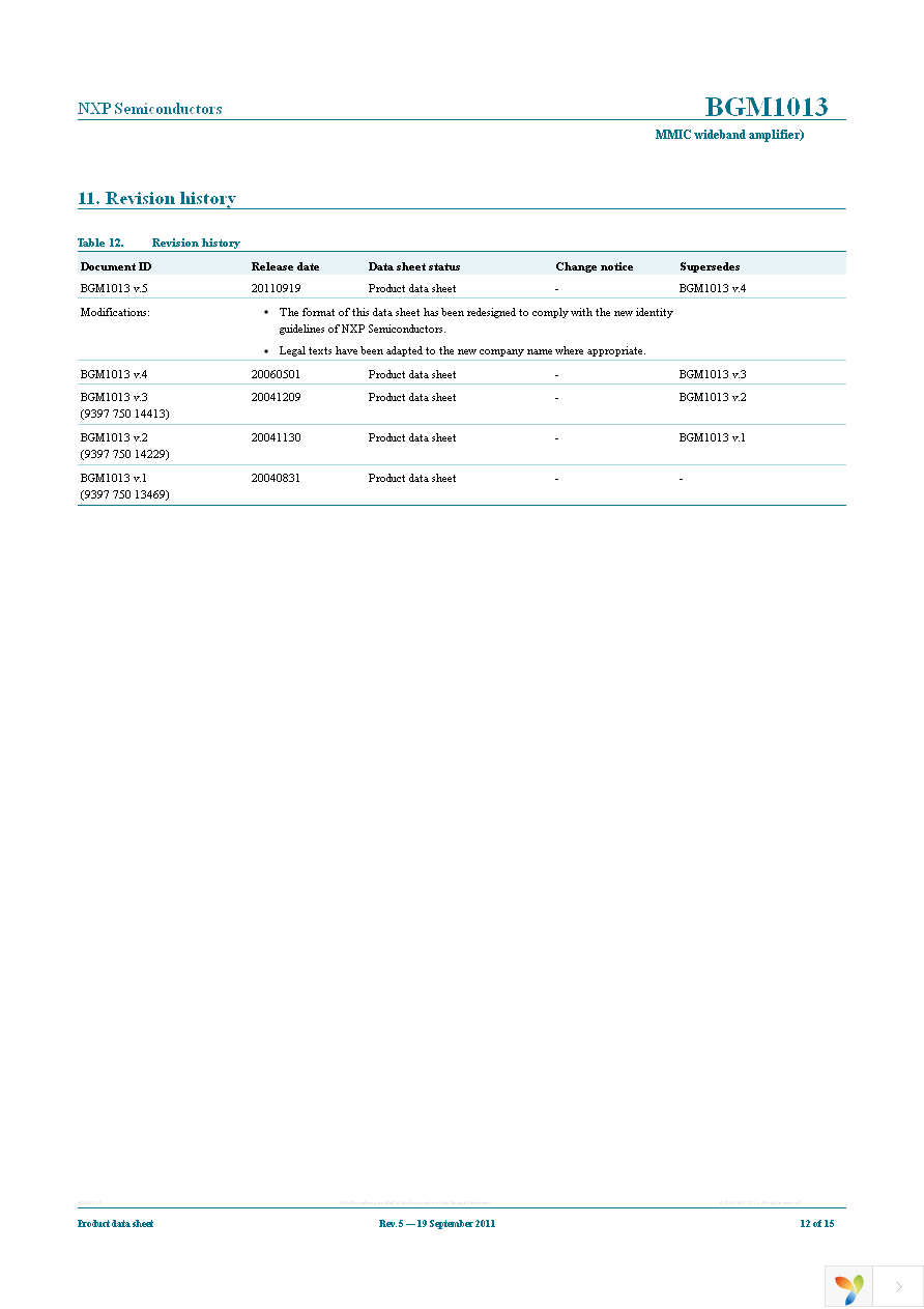 BGM1013,115 Page 12