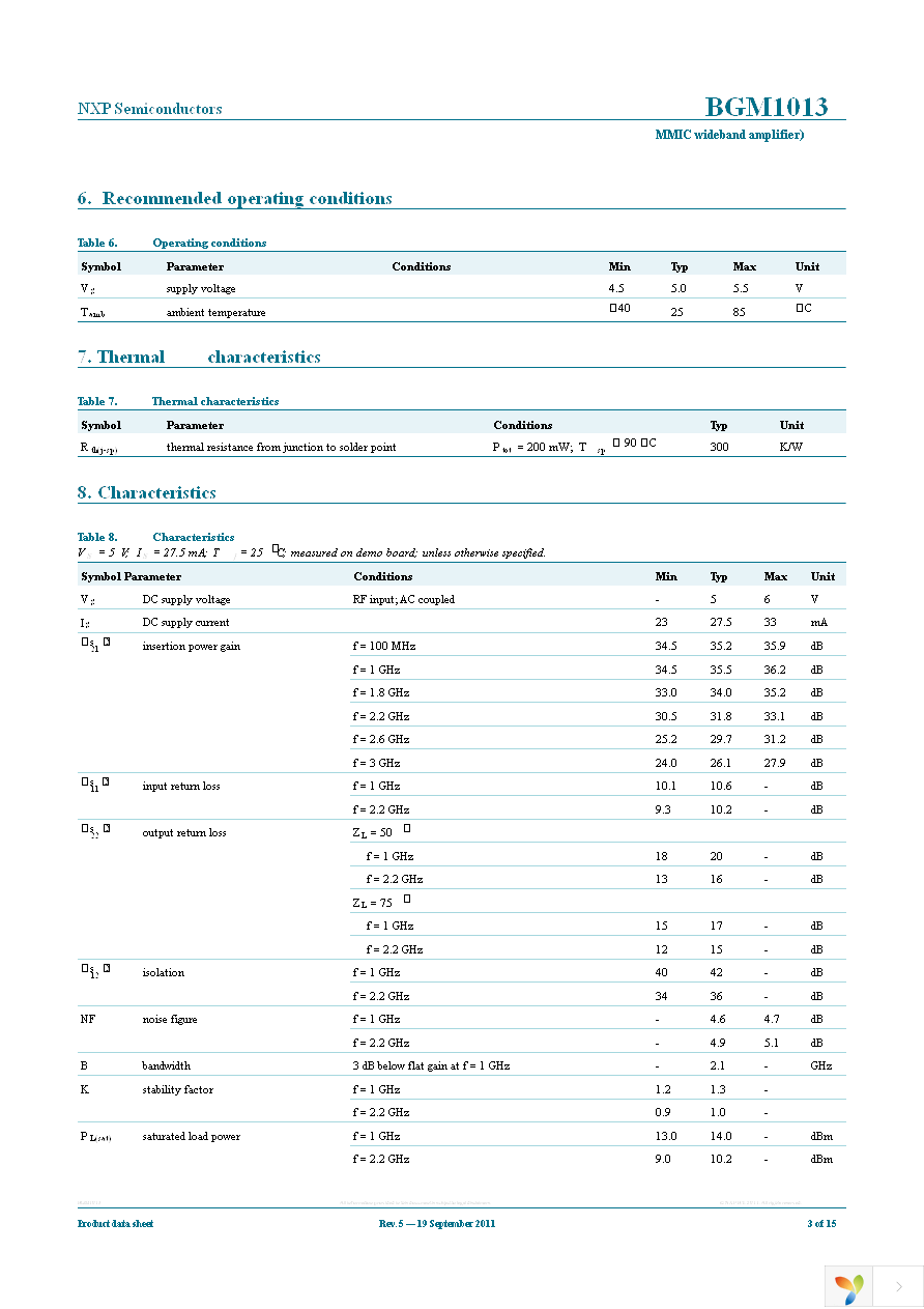 BGM1013,115 Page 3