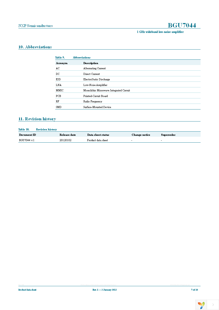 BGU7044,115 Page 7