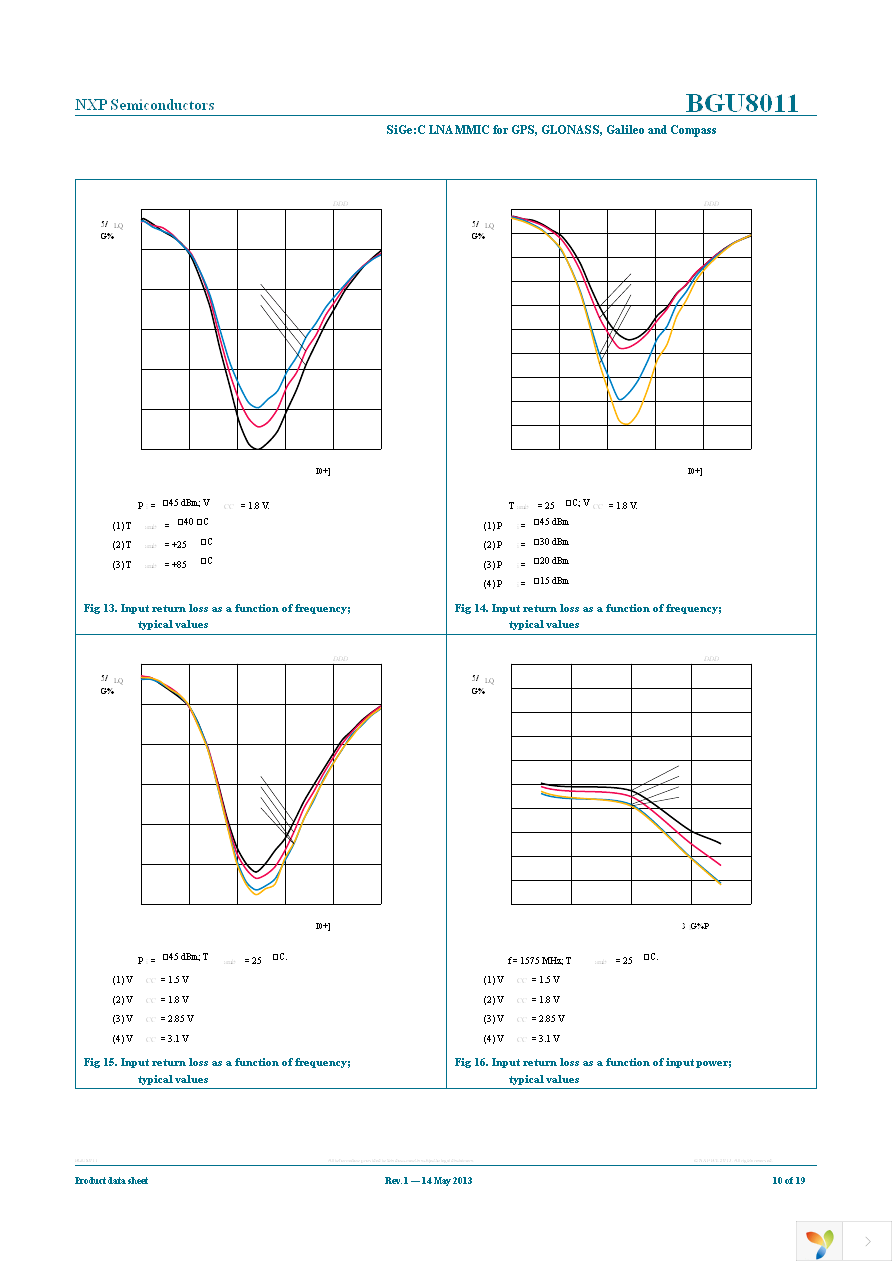 BGU8011X Page 10