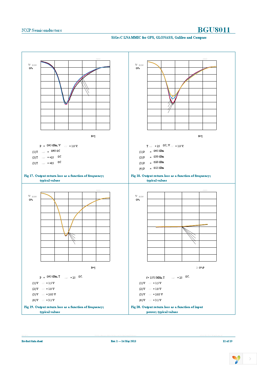 BGU8011X Page 11