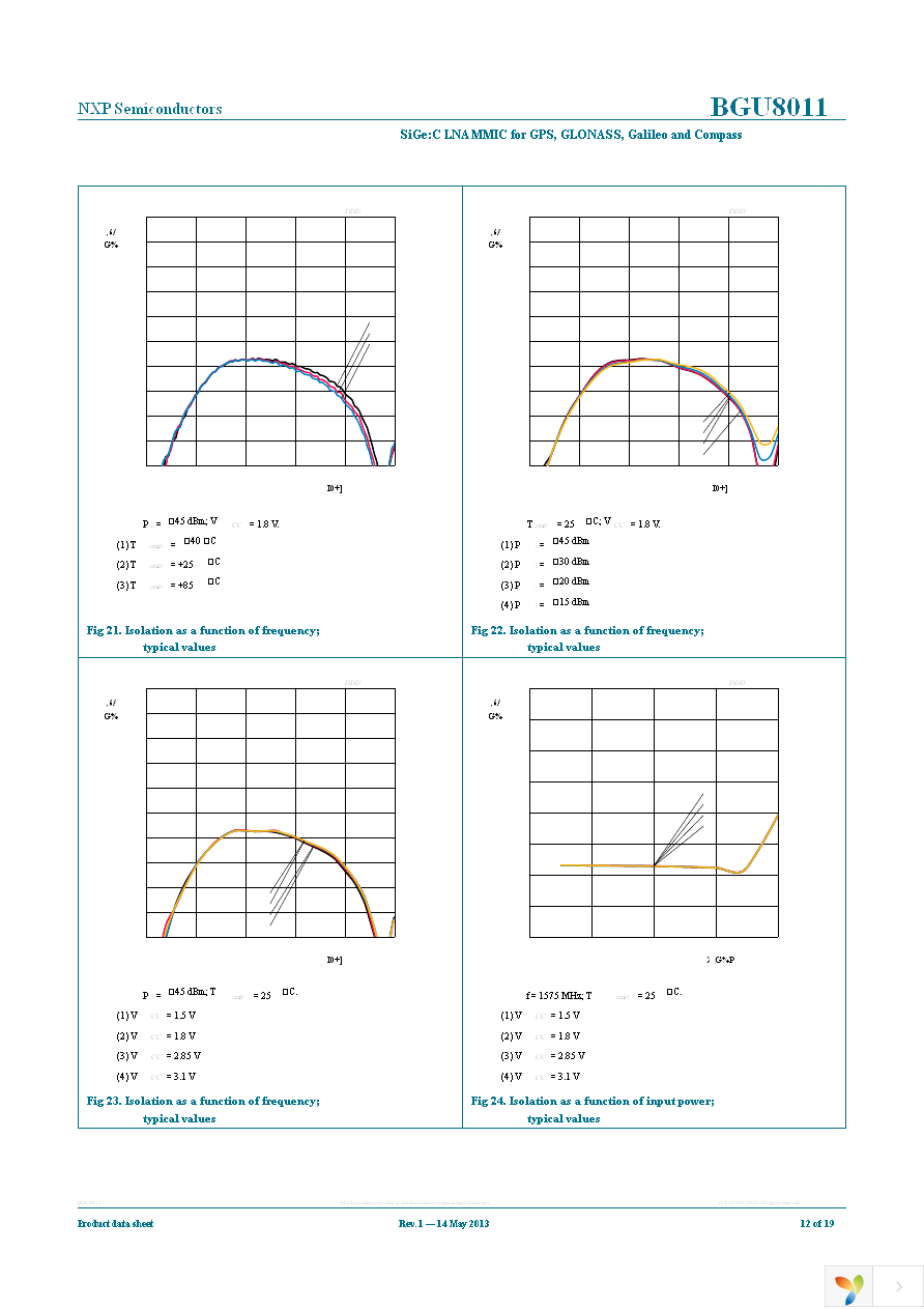 BGU8011X Page 12