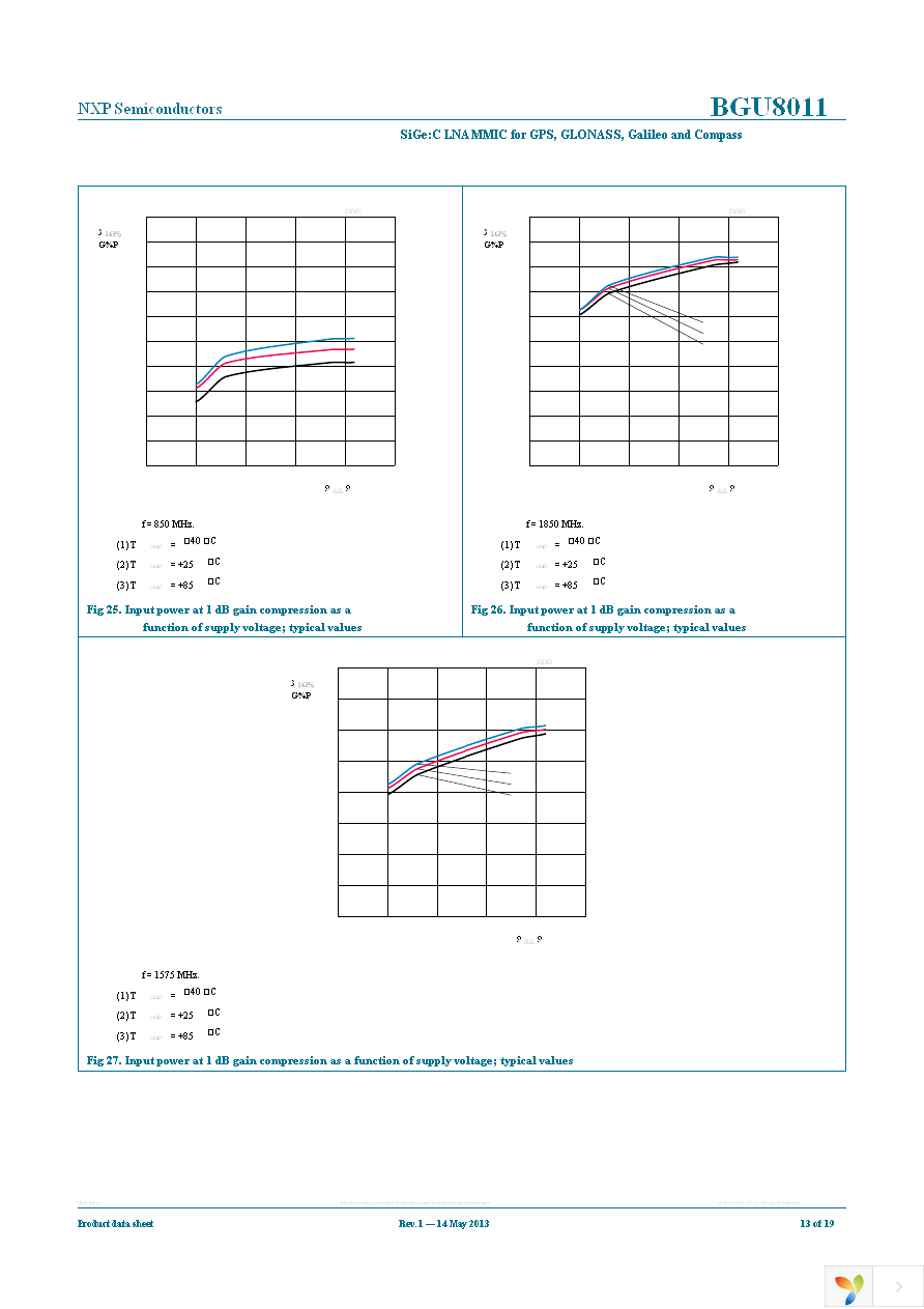 BGU8011X Page 13