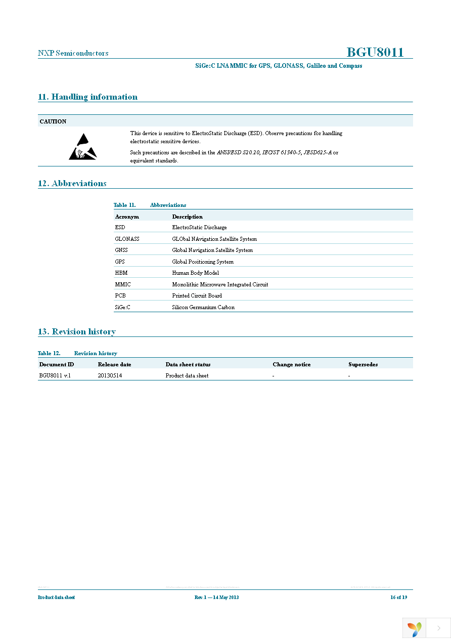 BGU8011X Page 16