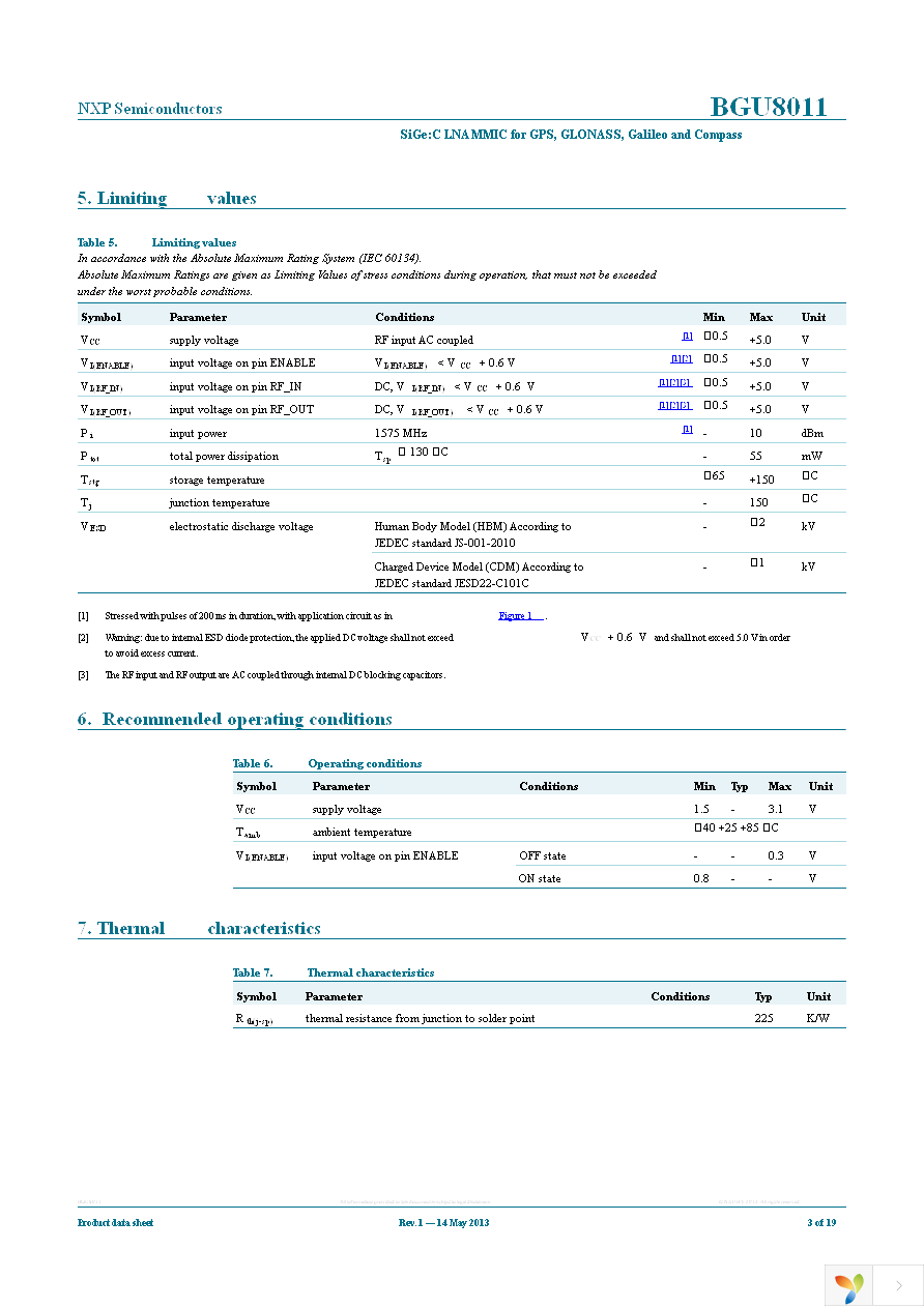 BGU8011X Page 3