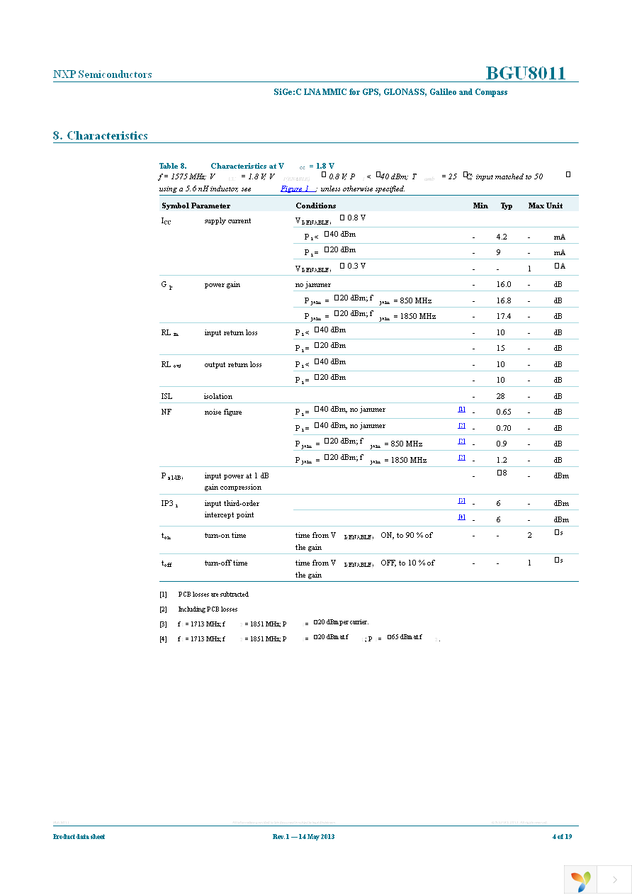 BGU8011X Page 4