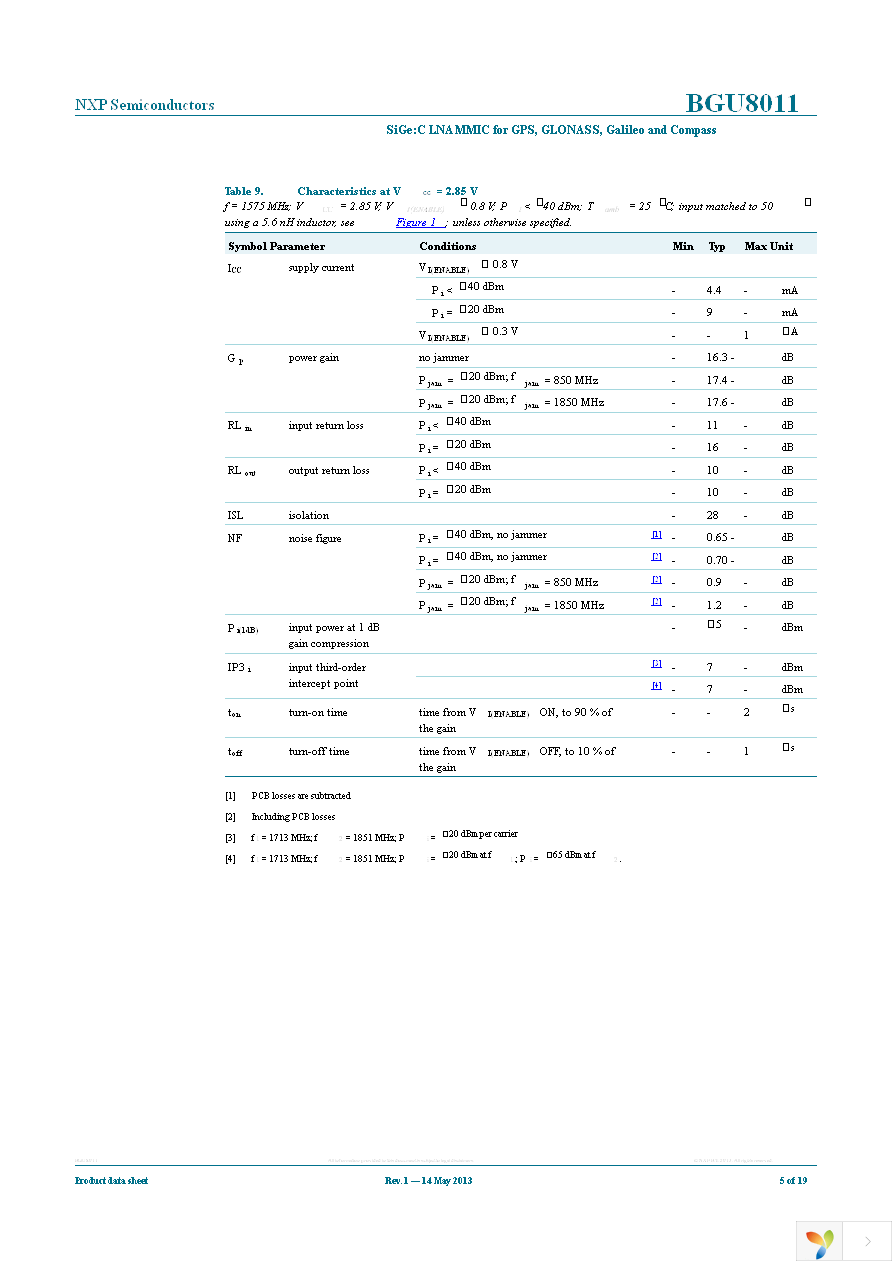 BGU8011X Page 5